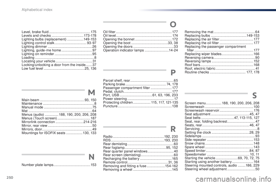 PEUGEOT 108 2015 Owners Manual 250
108_en_Chap14_index-alpha_ed01-2015
Main beam .............................................. 93, 150
Maintenance ..................................................... 8
Manual mode
........... PEUGEOT 108 2015 Owners Manual 250
108_en_Chap14_index-alpha_ed01-2015
Main beam .............................................. 93, 150
Maintenance ..................................................... 8
Manual mode
...........