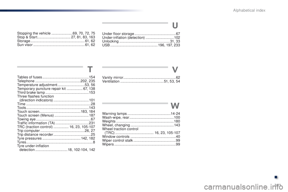 PEUGEOT 108 2015 Owners Manual 251
108_en_Chap14_index-alpha_ed01-2015
Stopping the vehicle .....................69, 70, 72, 75
Stop & Start ................................. 27, 81, 83, 163
Storage
............................ PEUGEOT 108 2015 Owners Manual 251
108_en_Chap14_index-alpha_ed01-2015
Stopping the vehicle .....................69, 70, 72, 75
Stop & Start ................................. 27, 81, 83, 163
Storage
............................