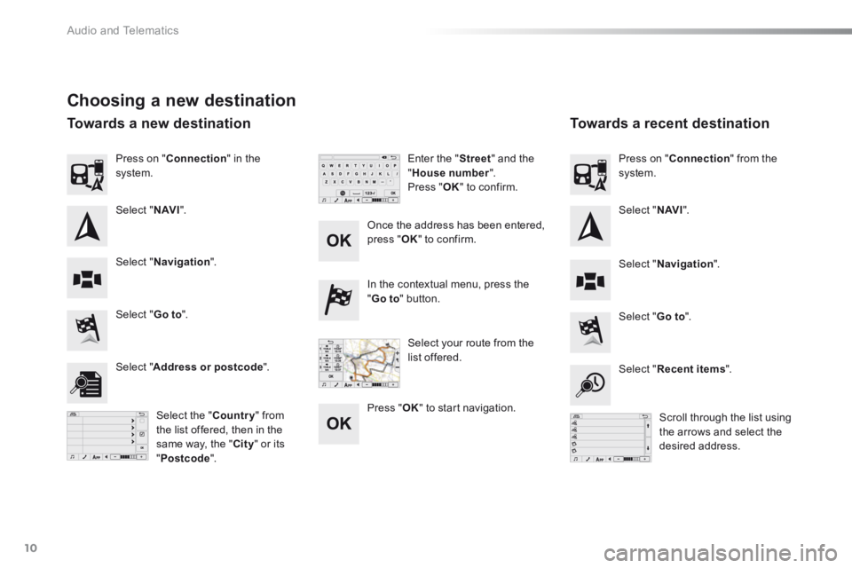 PEUGEOT 108 2015  Owners Manual  Audio and Telematics 
10
c1-108-post-it-web_en_chap12a_complementnav_toyota_tactile-1_ed01-2015
  Choosing a new destination 
  Select  " Go to ".    Select  " Go to ".  
  In the contextual menu, pr