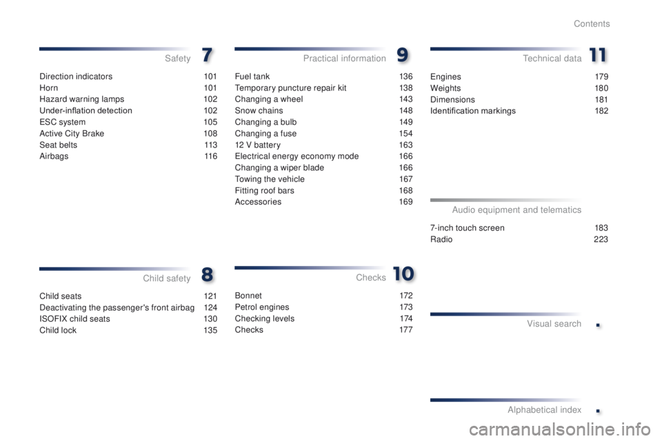 PEUGEOT 108 2015  Owners Manual .
.
108_en_Chap00a_sommaire_ed01-2015
Direction indicators 101
Horn
 10
 1
Hazard warning lamps
 1

02
Under-inflation detection
 1

02
e

SC system  
1
 05
Active City Brake
 
1
 08
Seat belts
 1

13