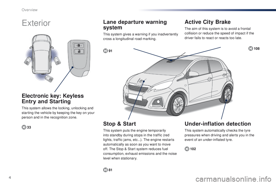 PEUGEOT 108 2015  Owners Manual 4
108_en_Chap00b_vue-ensemble_ed01-2015
exterior
102
81 91
33
Electronic key: Keyless 
Entry and Starting
this system allows the locking, unlocking and 
starting the vehicle by keeping the key on your