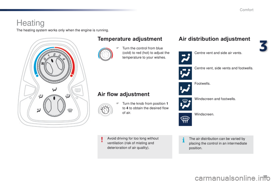 PEUGEOT 108 2015 Workshop Manual 53
108_en_Chap03_confort_ed01-2015
Heating
the heating system works only when the engine is running.F   t
u
 rn the control from blue 
(cold) to red (hot) to adjust the 
temperature to your wishes.
Te