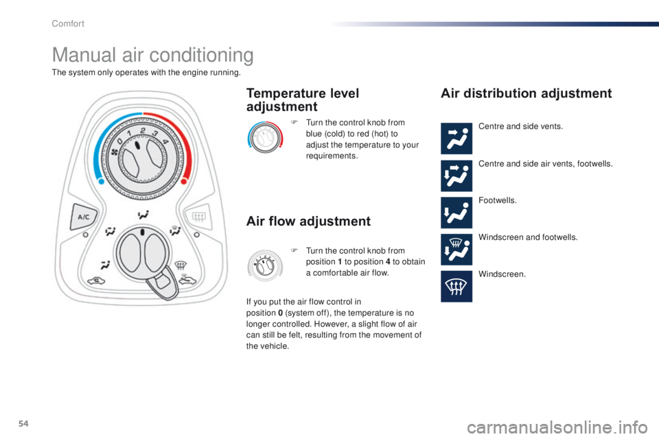 PEUGEOT 108 2015 Workshop Manual 54
108_en_Chap03_confort_ed01-2015
Manual air conditioning
the system only operates with the engine running.F   t
u
 rn the control knob from 
blue (cold) to red (hot) to 
adjust the temperature to yo
