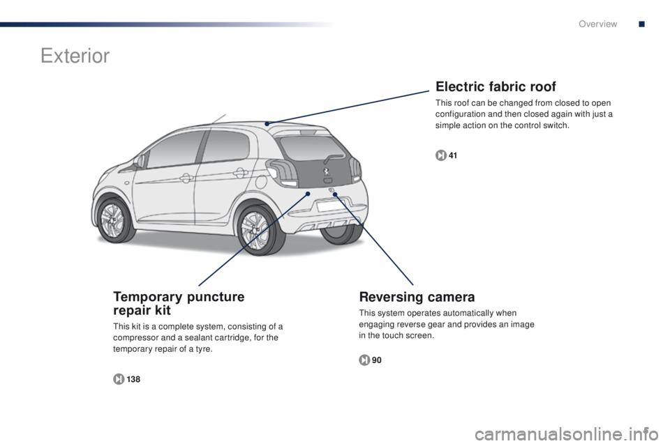 PEUGEOT 108 2015 Owners Manual 5
108_en_Chap00b_vue-ensemble_ed01-2015
Electric fabric roof
this roof can be changed from closed to open
configuration and then closed again with just a
simple action on the control switch.41
Rever PEUGEOT 108 2015 Owners Manual 5
108_en_Chap00b_vue-ensemble_ed01-2015
Electric fabric roof
this roof can be changed from closed to open
configuration and then closed again with just a
simple action on the control switch.41
Rever