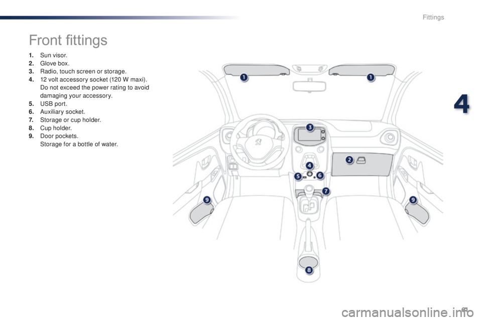PEUGEOT 108 2015 Repair Manual 61
108_en_Chap04_amenagements_ed01-2015
Front fittings
1. Sun visor.
2. gl ove box.
3.
 R

adio, touch screen or storage.
4.
 1

2 volt accessory socket (120 W maxi).
 D

o not exceed the power rating