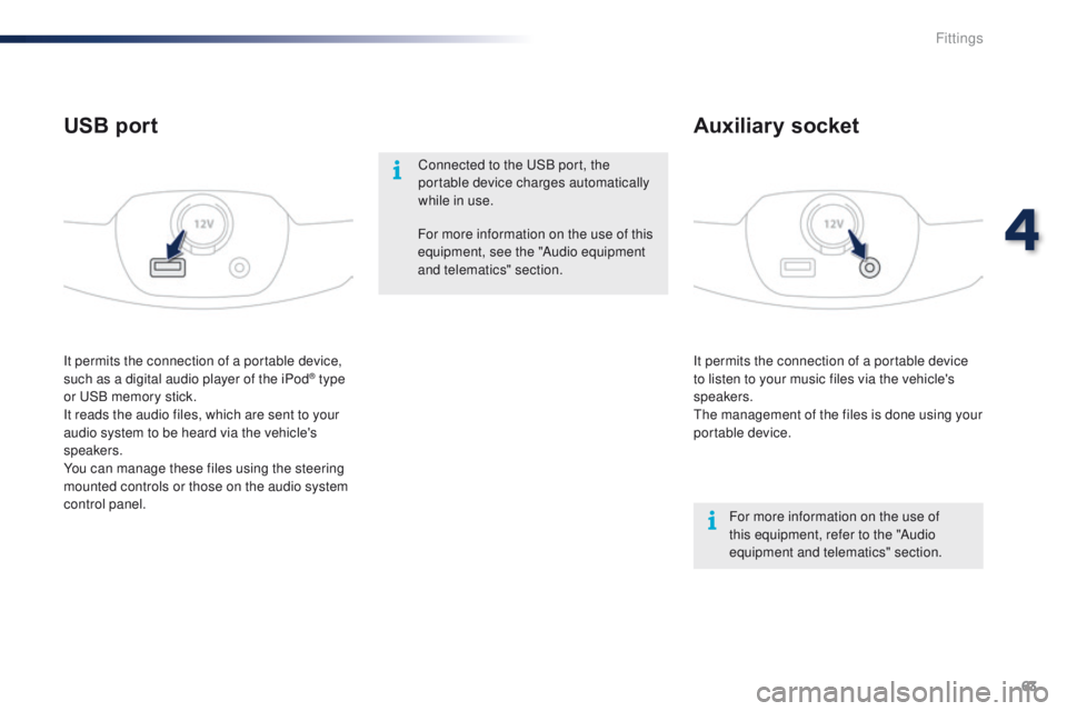PEUGEOT 108 2015 Repair Manual 63
108_en_Chap04_amenagements_ed01-2015
It permits the connection of a portable device 
to listen to your music files via the vehicle's 
speakers.
th
e management of the files is done using your 
