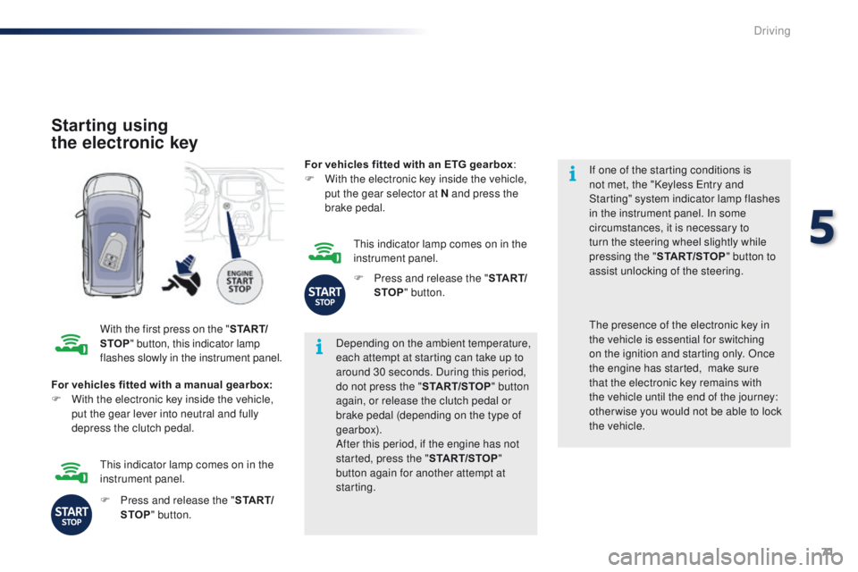 PEUGEOT 108 2015 Manual PDF 71
108_en_Chap05_conduite_ed01-2015
Starting using  
the electronic key
With the first press on the " S TA R T/
STOP " button, this indicator lamp 
flashes slowly in the instrument panel. Depe