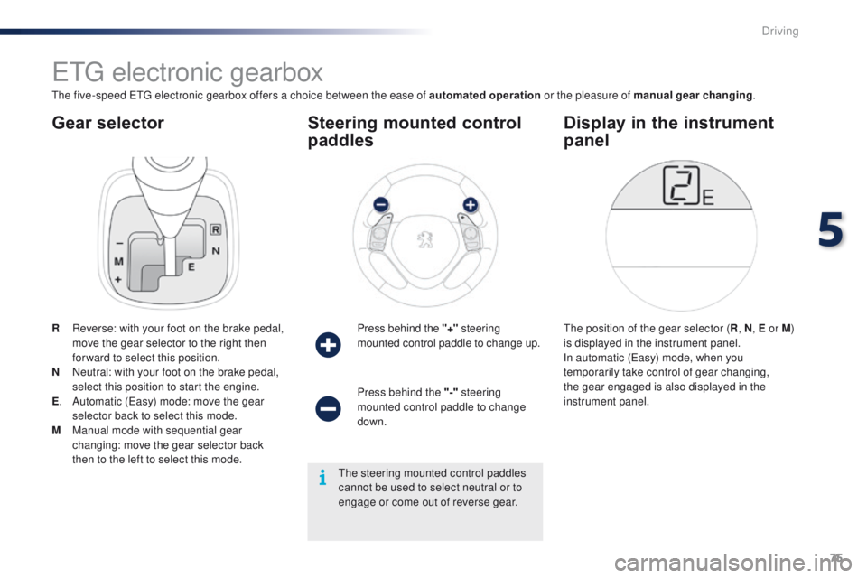 PEUGEOT 108 2015 Manual PDF 75
108_en_Chap05_conduite_ed01-2015
Gear selector
etg electronic gearbox
the five-speed etg  electronic gearbox offers a choice between the ease of automated operation  or the pleasure of manual gear 
