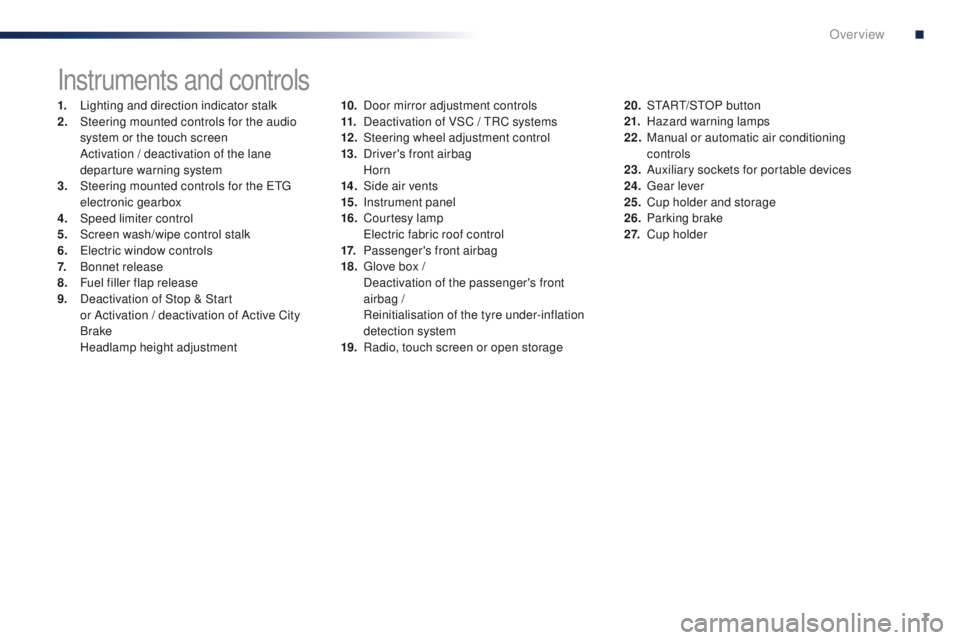 PEUGEOT 108 2015  Owners Manual 7
108_en_Chap00b_vue-ensemble_ed01-2015
Instruments and controls
1. Lighting and direction indicator stalk
2. Steering mounted controls for the audio 
system or the touch screen 
 A

ctivation / deact