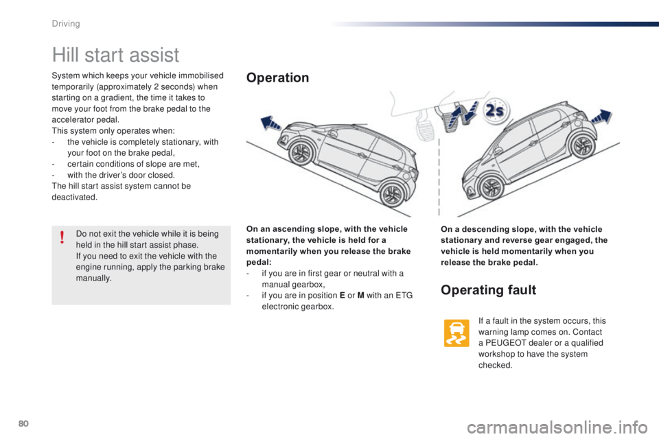 PEUGEOT 108 2015 Manual Online 80
108_en_Chap05_conduite_ed01-2015
Hill start assist
System which keeps your vehicle immobilised 
temporarily (approximately 2 seconds) when 
starting on a gradient, the time it takes to 
move your f