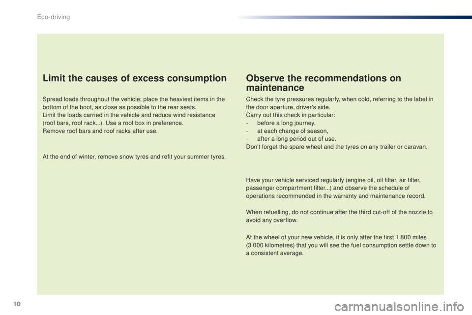 PEUGEOT 108 2016 User Guide 10
108_en_Chap00c_eco-conduite_ed01-2016
Limit the causes of excess consumption
Spread loads throughout the vehicle; place the heaviest items in the 
bottom of the boot, as close as possible to the re