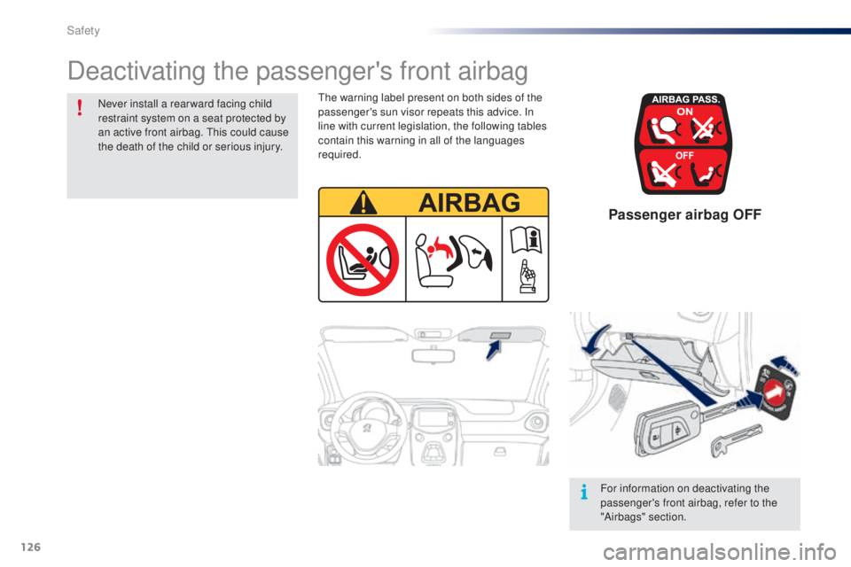 PEUGEOT 108 2016 Owners Manual 126
108_en_Chap06_securite_ed01-2016
Passenger airbag oFF
the warning label present on both sides of the
passenger's sun visor repeats this advice. In
line with current legislation, the followin PEUGEOT 108 2016 Owners Manual 126
108_en_Chap06_securite_ed01-2016
Passenger airbag oFF
the warning label present on both sides of the
passenger's sun visor repeats this advice. In
line with current legislation, the followin