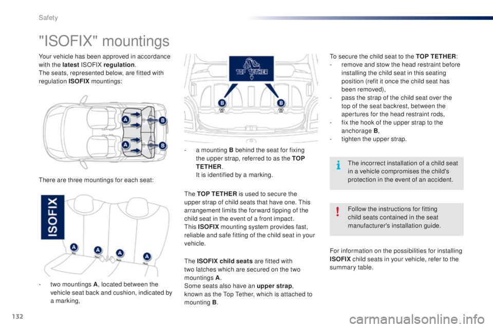 PEUGEOT 108 2016 Owners Manual 132
108_en_Chap06_securite_ed01-2016
Your vehicle has been approved in accordance
with the latest ISOFIX regulation .
th
e seats, represented below, are fitted with
regulation IS
oF
IX mountings:
PEUGEOT 108 2016 Owners Manual 132
108_en_Chap06_securite_ed01-2016
Your vehicle has been approved in accordance
with the latest ISOFIX regulation .
th
e seats, represented below, are fitted with
regulation IS
oF
IX mountings: