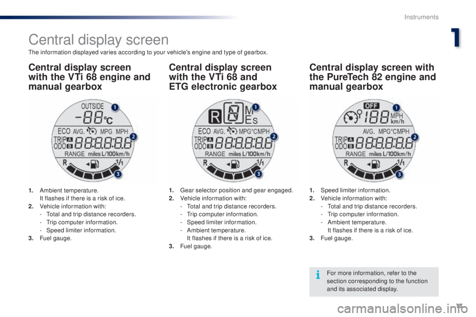 PEUGEOT 108 2016 User Guide 13
108 _en_Chap01_instrument- de-bord_ed01-2016
Central display screen
the information displayed varies according to your vehicle's engine and type of gearbox.
Central display screen 
with the V
t