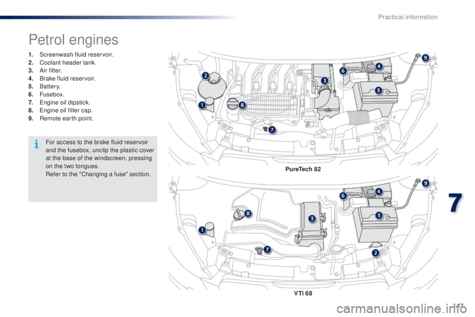 PEUGEOT 108 2016  Owners Manual 147
108_en_Chap07_info-pratiques_ed01-2016
1. Screenwash fluid reservoir.
2. Coolant header tank.
3.
 A

i r f i l t e r.
4.
 B

rake fluid reservoir.
5.
 

Battery.
6.
 

Fusebox.
7.
 

e
n
 gine oil