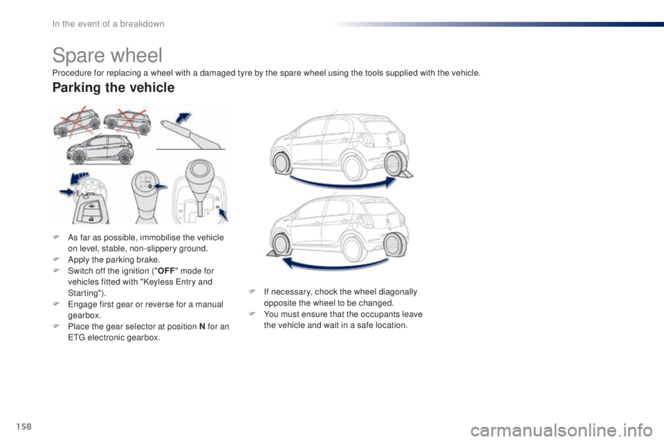 PEUGEOT 108 2016  Owners Manual 158
108_en_Chap08_en-cas-pannes_ed01-2016
Spare wheel
F As far as possible, immobilise the vehicle on level, stable, non-slippery ground.
F
 
A
 pply the parking brake.
F
 
S
 witch off the ignition (