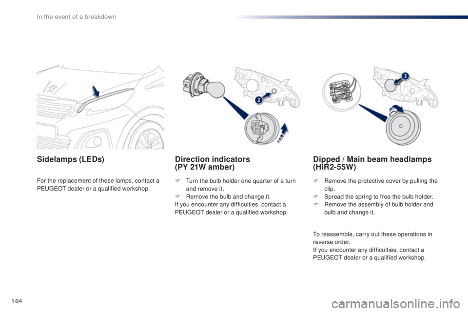 PEUGEOT 108 2016  Owners Manual 164
108_en_Chap08_en-cas-pannes_ed01-2016
Direction indicators  
(PY  21W amber)
Sidelamps (Le
Ds)
F  turn the bulb holder one quarter of a turn 
and remove it.
F
 
R
 emove the bulb and change it.
If