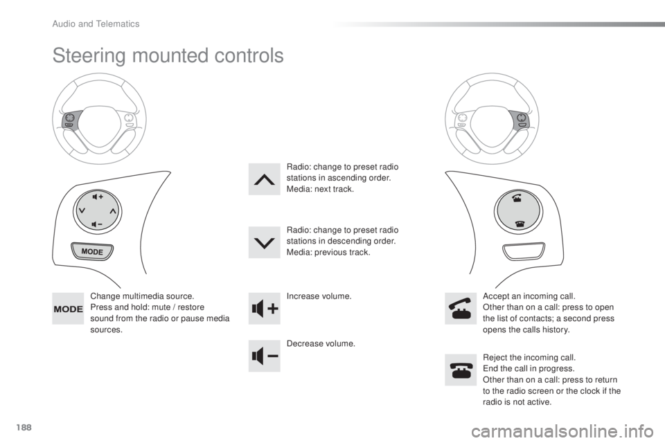 PEUGEOT 108 2016  Owners Manual 188
108_en_Chap10a_Autoradio-toyota-tactile-1_ed01-2016
Steering mounted controls
Change multimedia source.
Press and hold: mute / restore 
sound from the radio or pause media 
sources. Increase volum