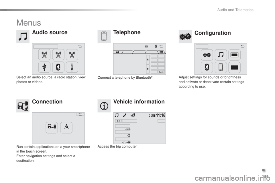 PEUGEOT 108 2016  Owners Manual 189
108_en_Chap10a_Autoradio-toyota-tactile-1_ed01-2016
Menus
Audio source
Configurationtelephone
Connection Vehicle information
Select an audio source, a radio station, view 
photos or videos. Adjust