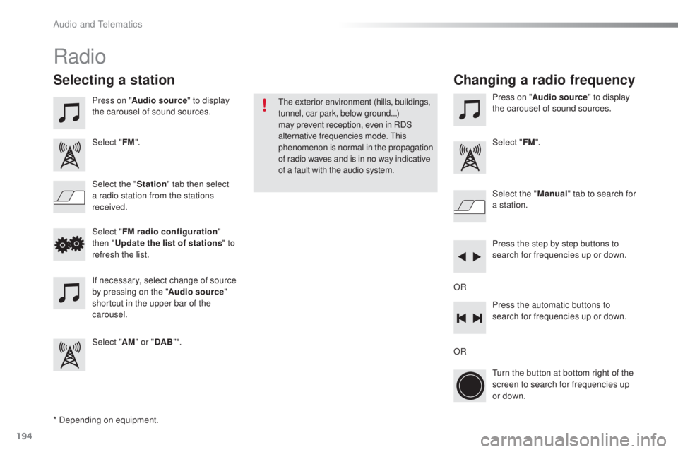 PEUGEOT 108 2016 Owners Manual 194
108_en_Chap10a_Autoradio-toyota-tactile-1_ed01-2016
Radio
* Depending on equipment.
Selecting a station
Press on "Audio source " to display
the carousel of sound sources.
Select " FM& PEUGEOT 108 2016 Owners Manual 194
108_en_Chap10a_Autoradio-toyota-tactile-1_ed01-2016
Radio
* Depending on equipment.
Selecting a station
Press on "Audio source " to display
the carousel of sound sources.
Select " FM&