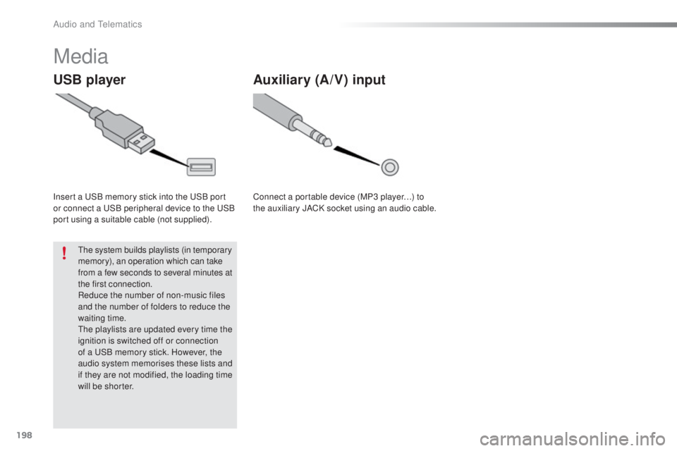 PEUGEOT 108 2016 Owners Manual 198
108_en_Chap10a_Autoradio-toyota-tactile-1_ed01-2016
Media
uSB player
Insert a uSB memory stick into the uS B port
or connect a uS B peripheral device to the uS B
port using a suitable cable ( PEUGEOT 108 2016 Owners Manual 198
108_en_Chap10a_Autoradio-toyota-tactile-1_ed01-2016
Media
uSB player
Insert a uSB memory stick into the uS B port
or connect a uS B peripheral device to the uS B
port using a suitable cable (
