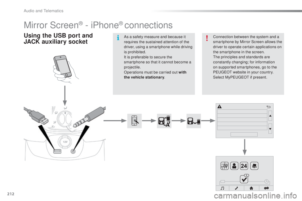 PEUGEOT 108 2016  Owners Manual 212
108_en_Chap10a_Autoradio-toyota-tactile-1_ed01-2016
Mirror Screen® - iPhone® connections
using the uS B   port and 
JACK auxiliary socketConnection between the system and a 
smartphone by Mirror