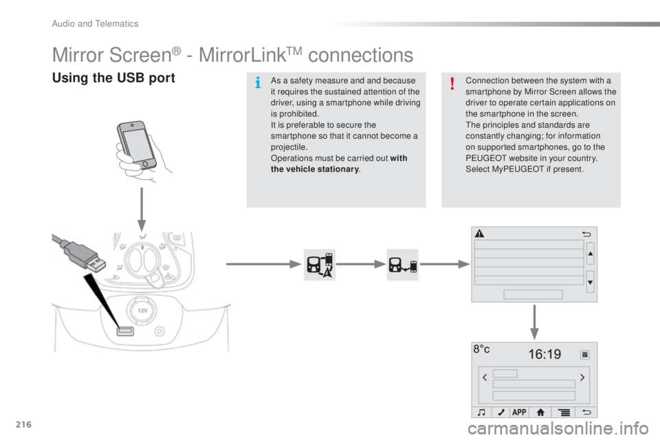 PEUGEOT 108 2016  Owners Manual 216
108_en_Chap10a_Autoradio-toyota-tactile-1_ed01-2016
Mirror Screen® - MirrorLinktM connections
using the uS B portConnection between the system with a 
smartphone by Mirror Screen allows the 
driv