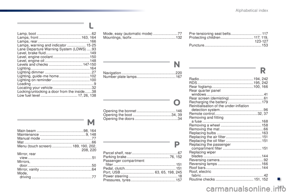 PEUGEOT 108 2016 Owners Manual 257
108_en_Chap11_index-alpha_ed01-2016
Main beam ..............................................98, 16 4
Maintenance ............................................. 9, 148
Manual mode
.............. PEUGEOT 108 2016 Owners Manual 257
108_en_Chap11_index-alpha_ed01-2016
Main beam ..............................................98, 16 4
Maintenance ............................................. 9, 148
Manual mode
..............