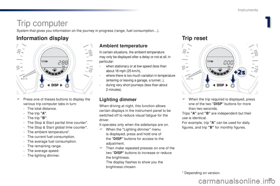 PEUGEOT 108 2016  Owners Manual 27
108 _en_Chap01_instrument- de-bord_ed01-2016
tr i p  c o m p u t e r
System that gives you information on the journey in progress (range, fuel consumption…).
Information display
F Press one of th