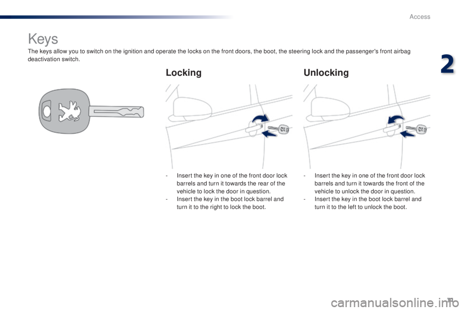 PEUGEOT 108 2016 Owners Guide 31
108_en_Chap02_ouvertures_ed01-2016
the keys allow you to switch on the ignition and operate the locks on the front doors, the boot, the  steering lock and the passenger's front airbag 
deactiva