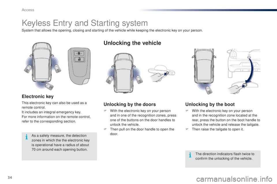 PEUGEOT 108 2016  Owners Manual 34
108_en_Chap02_ouvertures_ed01-2016
Keyless entry and Starting system
System that allows the opening, closing and starting of the vehicle while keeping the electronic key on your person.
electronic 