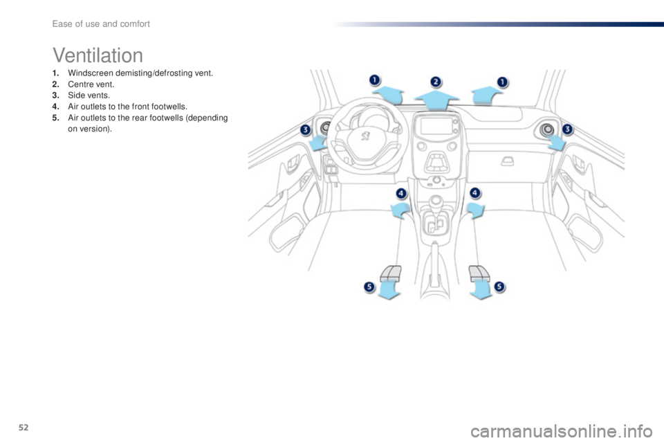 PEUGEOT 108 2016 Workshop Manual 52
108_en_Chap03_ergonomie-confort_ed01-2016
Ventilation
1. Windscreen demisting/defrosting vent.
2. Centre vent.
3.
 Sid

e vents.
4.
 A

ir outlets to the front footwells.
5.
 A

ir outlets to the r