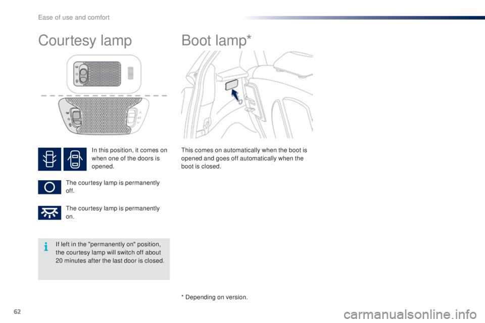 PEUGEOT 108 2016 Repair Manual 62
108_en_Chap03_ergonomie-confort_ed01-2016
In this position, it comes on 
when one of the doors is 
opened.
th

e courtesy lamp is permanently 
of f.
th

e courtesy lamp is permanently 
on.
Courtesy