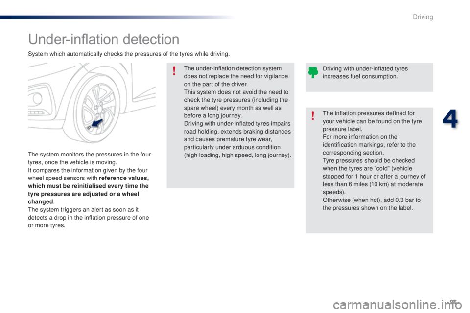 PEUGEOT 108 2016 Owners Manual 95
108_en_Chap04_conduite_ed01-2016
Under-inflation detection
the system monitors the pressures in the four
tyres, once the vehicle is moving.
It compares the information given by the four
wheel spe PEUGEOT 108 2016 Owners Manual 95
108_en_Chap04_conduite_ed01-2016
Under-inflation detection
the system monitors the pressures in the four
tyres, once the vehicle is moving.
It compares the information given by the four
wheel spe