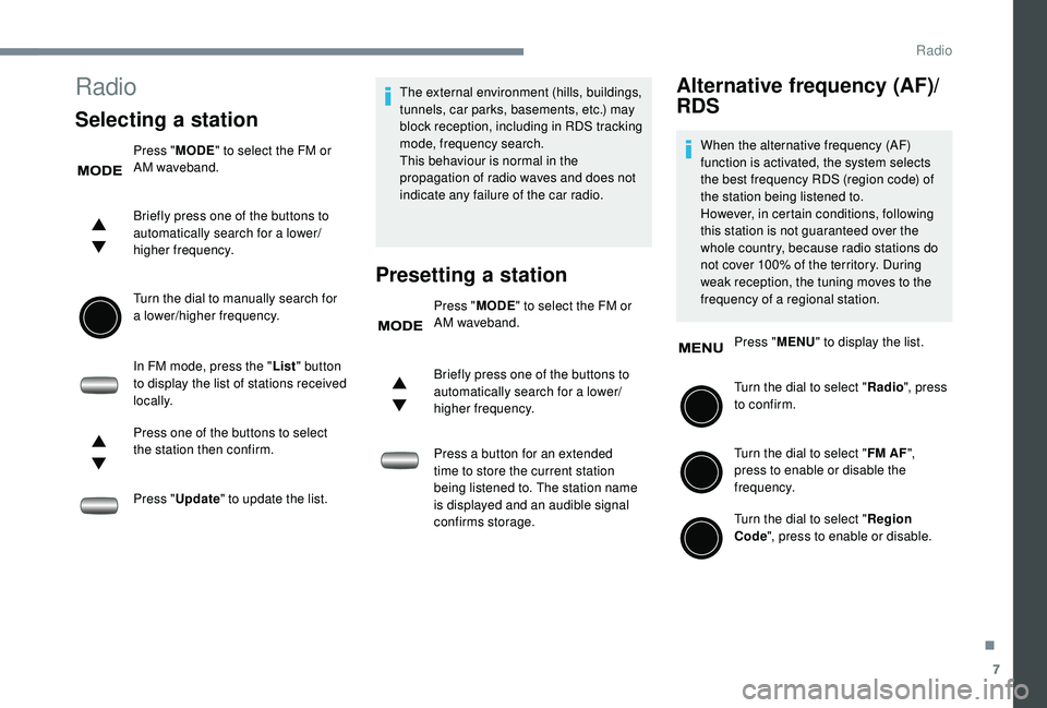 PEUGEOT 108 2018 Owners Manual 7
Radio
Selecting a station
Press "MODE" to select the FM or
AM waveband.
Briefly press one of the buttons to
automatically search for a
lower/
higher frequency.
Turn the dial to manually PEUGEOT 108 2018 Owners Manual 7
Radio
Selecting a station
Press "MODE" to select the FM or
AM waveband.
Briefly press one of the buttons to
automatically search for a
lower/
higher frequency.
Turn the dial to manually