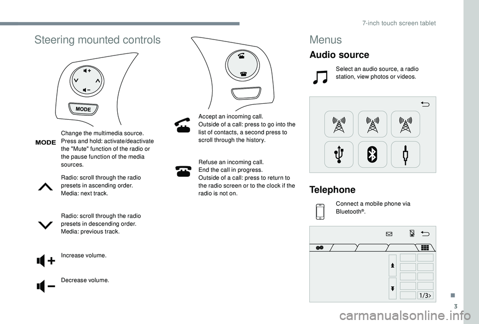 PEUGEOT 108 2018 Owners Manual 3
Steering mounted controls
Radio: scroll through the radio
presets in ascending order.
Media: next track.
Radio: scroll through the radio
presets in descending order.
Media: previous track.
Increas PEUGEOT 108 2018 Owners Manual 3
Steering mounted controls
Radio: scroll through the radio
presets in ascending order.
Media: next track.
Radio: scroll through the radio
presets in descending order.
Media: previous track.
Increas