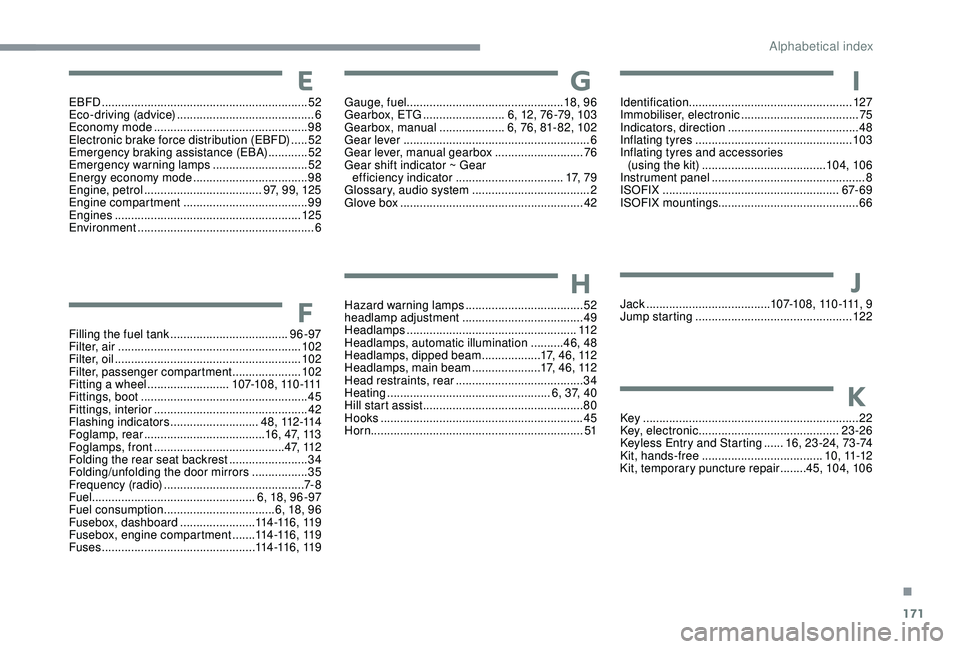 PEUGEOT 108 2018 Owners Manual 171
EBFD ............................................................... 52
Eco-driving (advice) .......................................... 6
Economy mode
........................................... PEUGEOT 108 2018 Owners Manual 171
EBFD ............................................................... 52
Eco-driving (advice) .......................................... 6
Economy mode
...........................................