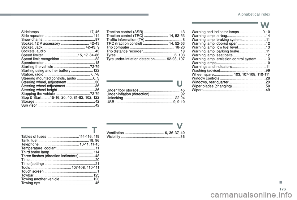 PEUGEOT 108 2018 Owners Manual 173
Sidelamps .................................................1 7, 4 6
Side repeater ................................................ 114
Snow chains
............................................ PEUGEOT 108 2018 Owners Manual 173
Sidelamps .................................................1 7, 4 6
Side repeater ................................................ 114
Snow chains
............................................