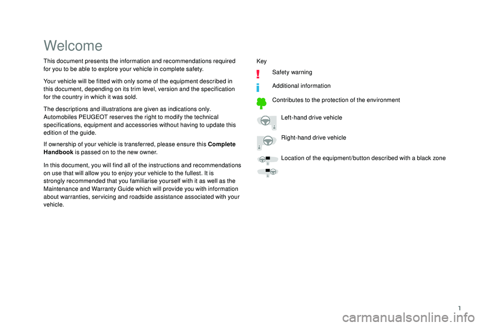 PEUGEOT 108 2018  Owners Manual 1
Welcome
The descriptions and illustrations are given as indications only.
Automobiles PEUGEOT reser ves the right to modify the technical 
specifications, equipment and accessories without having to