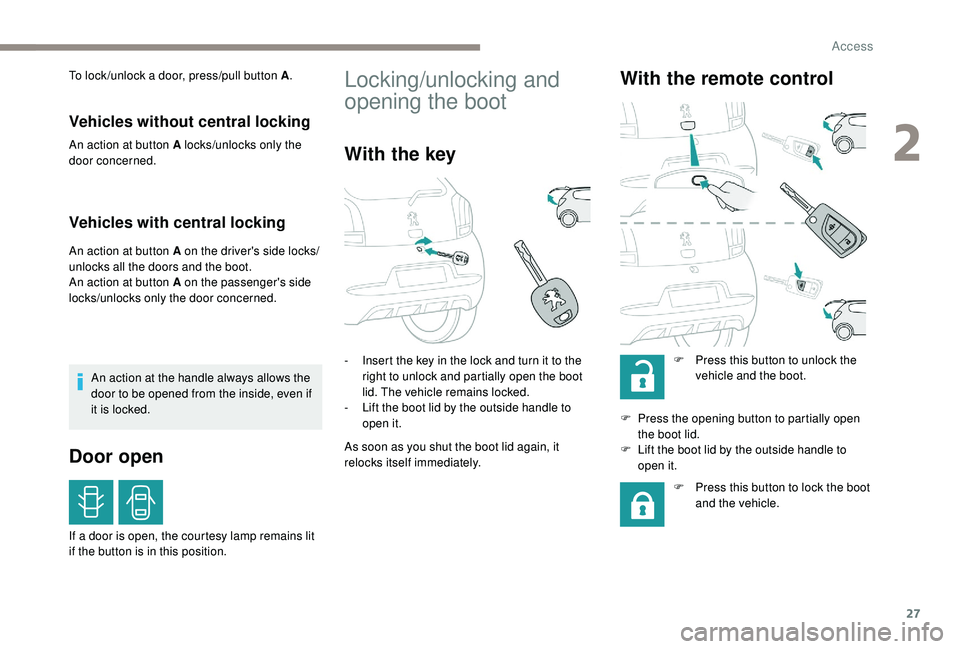 PEUGEOT 108 2018 Owners Manual 27
To lock /unlock a door, press/pull button A.
Vehicles without central locking
An action at button A locks/unlocks only the
door concerned.
Vehicles with central locking
An action at button A on th PEUGEOT 108 2018 Owners Manual 27
To lock /unlock a door, press/pull button A.
Vehicles without central locking
An action at button A locks/unlocks only the
door concerned.
Vehicles with central locking
An action at button A on th