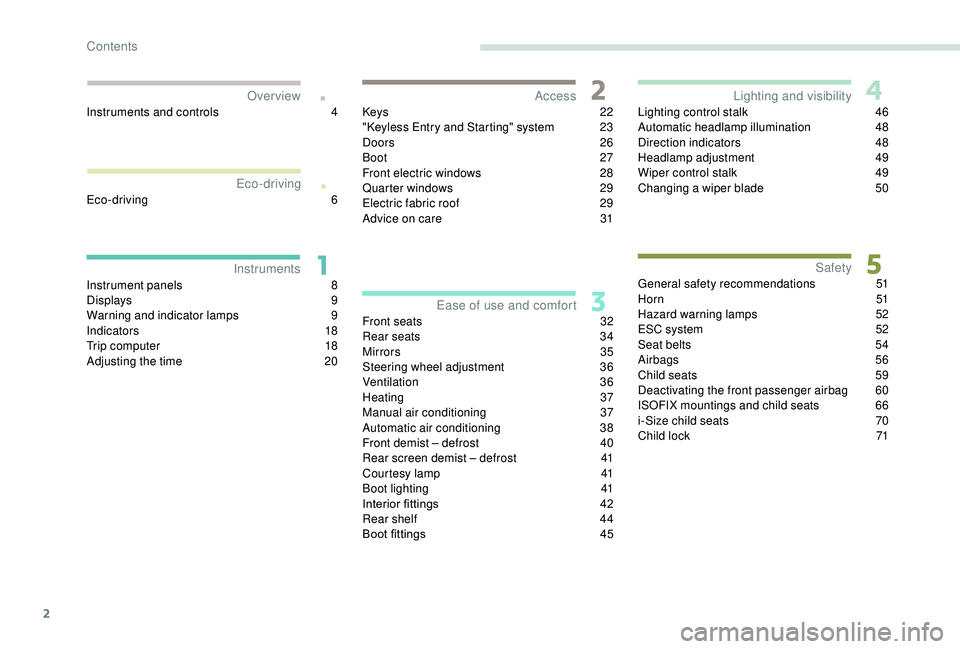 PEUGEOT 108 2018  Owners Manual 2
.
.
Instrument panels 8
D isplays  9
Warning and indicator lamps
 9
I

ndic ators
 
 18
Trip computer
 
1
 8
Adjusting the time
 2

0Keys
 

22
"
 K
 eyless Entry and Starting" system  
2
 3