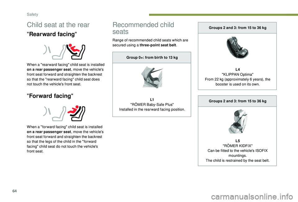 PEUGEOT 108 2018 Repair Manual 64
Child seat at the rear
"Rearward facing "
When a "rear ward facing" child seat is installed
on a
rear passenger seat , move the vehicle's
front seat for ward and straighten PEUGEOT 108 2018 Repair Manual 64
Child seat at the rear
"Rearward facing "
When a "rear ward facing" child seat is installed
on a
rear passenger seat , move the vehicle's
front seat for ward and straighten