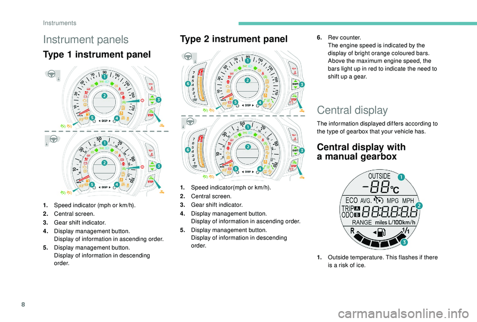 PEUGEOT 108 2018  Owners Manual 8
Instrument panels
Type 1 instrument panel
1.Speed indicator (mph or km/h).
2. Central screen.
3. Gear shift indicator.
4. Display management button.
Display of information in ascending order.
5. Dis