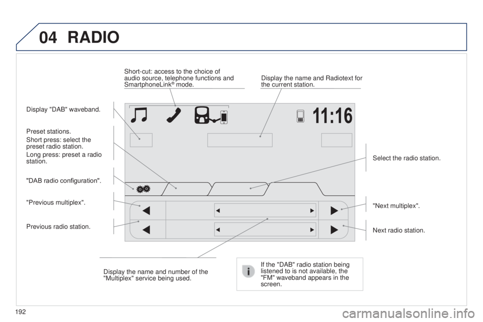 PEUGEOT 108 2014  Owners Manual 04
192
RADIO
Display "DAB" waveband.Display the name and Radiotext for 
the current station.
Short-cut: access to the choice of 
audio source, telephone functions and 
SmartphoneLink
® mode.
