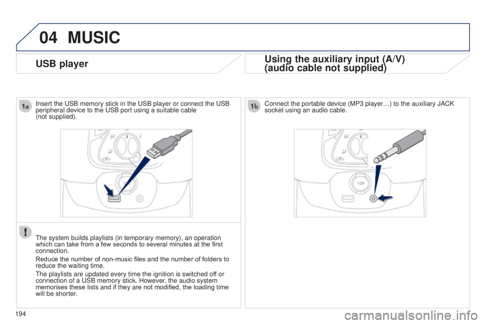 PEUGEOT 108 2014  Owners Manual 04
194
USB player
MUSIC
Using the auxiliary input (A/V)
(audio cable not supplied)
Insert the uSB memory stick in the uSB player or connect the uSB 
peripheral device to the  u SB port using a suitabl