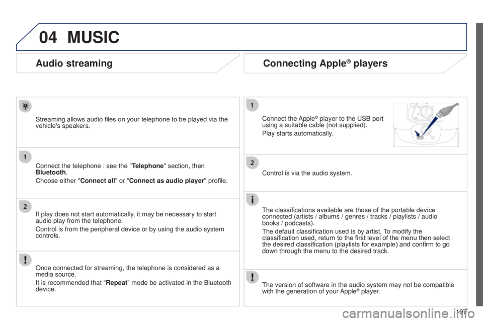 PEUGEOT 108 2014  Owners Manual 04
197
Audio streaming
Streaming allows audio files on your telephone to be played via the 
vehicle's speakers.
Connect the telephone : see the "Telephone" section, then 
Bluetooth.
Choose