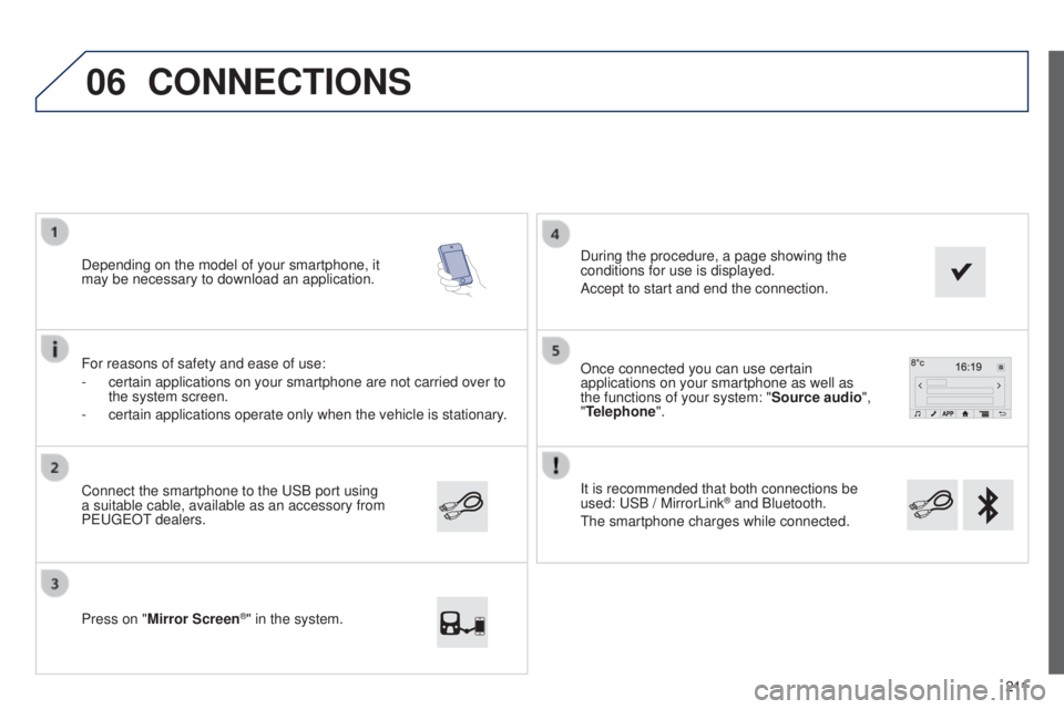 PEUGEOT 108 2014  Owners Manual 06
2 11
It is recommended that both connections be 
used: 
u
SB / MirrorLink
® and Bluetooth.
t

he smartphone charges while connected.
Once connected you can use certain 
applications on your smartp
