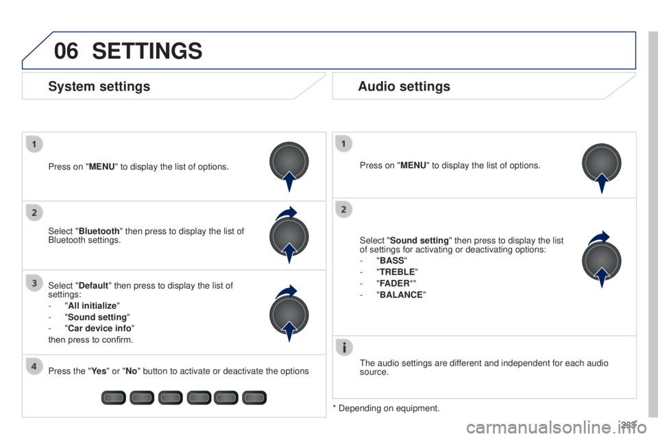 PEUGEOT 108 2014  Owners Manual 06
233
SETTINGS
Press on "MENU" to display the list of options.
t
he audio settings are different and independent for each audio 
source.
* Depending on equipment.
System settings Audio settin