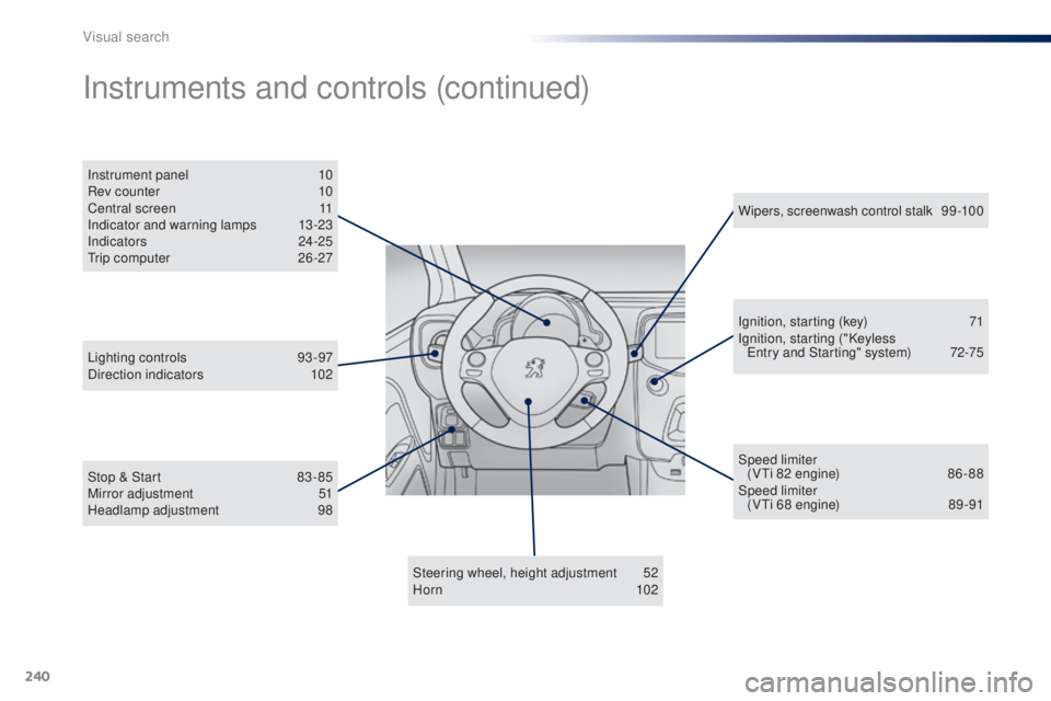 PEUGEOT 108 2014  Owners Manual 240
Steering wheel, height adjustment 52
Horn  102Ignition, starting (key)
 
7
 1
Ignition, starting ("Keyless  
en
 try and Starting" system)  
7
 2-75
Instrument panel
 
1

0
Rev counter
 
1
