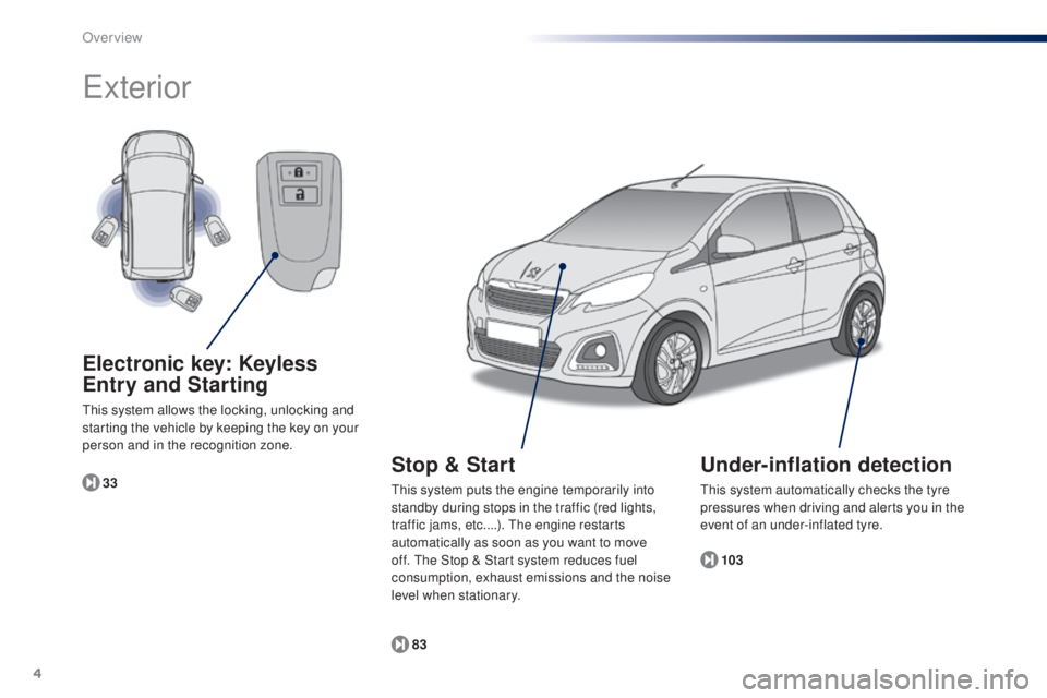 PEUGEOT 108 2014  Owners Manual 4
exterior
103
83
33
Electronic key: Keyless 
Entry and Starting
this system allows the locking, unlocking and 
starting the vehicle by keeping the key on your 
person and in the recognition zone.
Sto